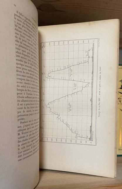 Glaisher Flammarion Fonvielle Tissandier Voyages aériens Hachette 1870 - immagine 11